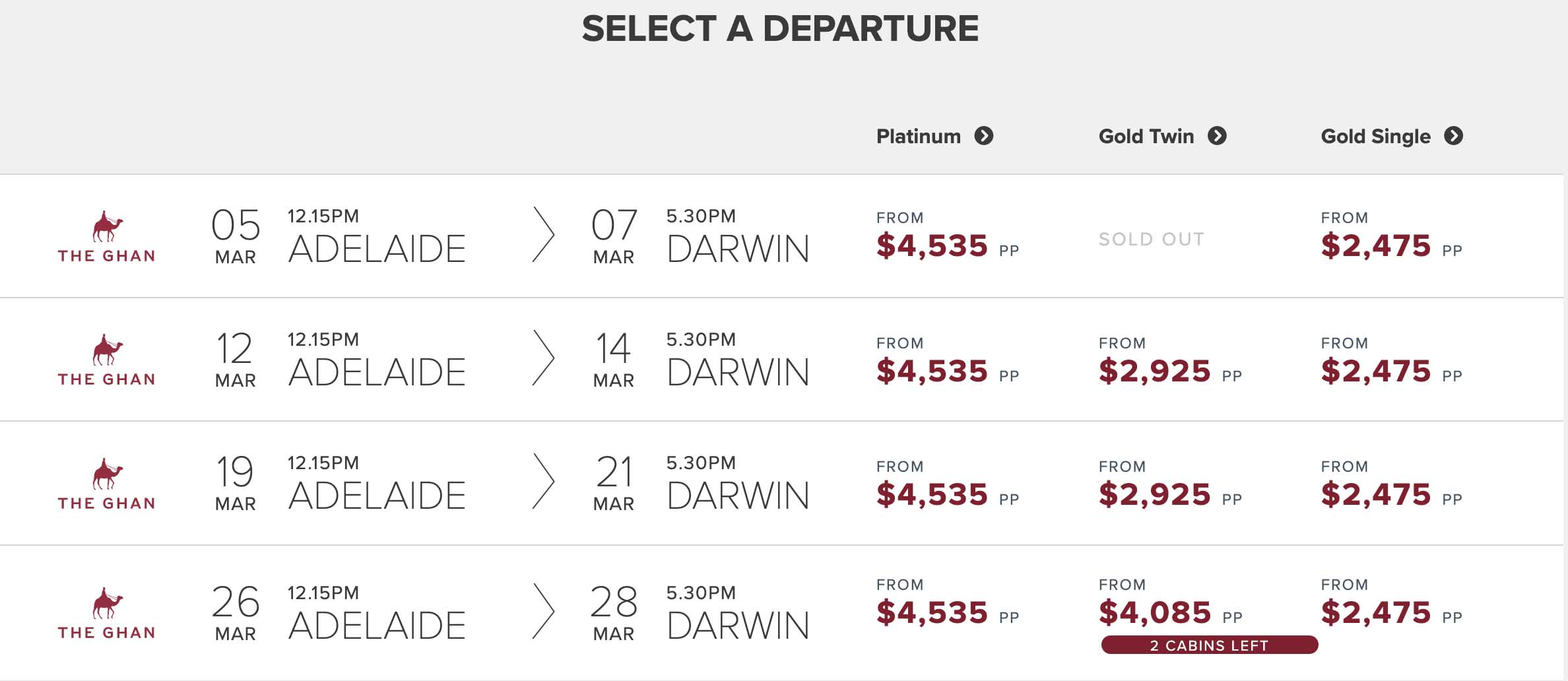 GHAN ADL to DRW prices