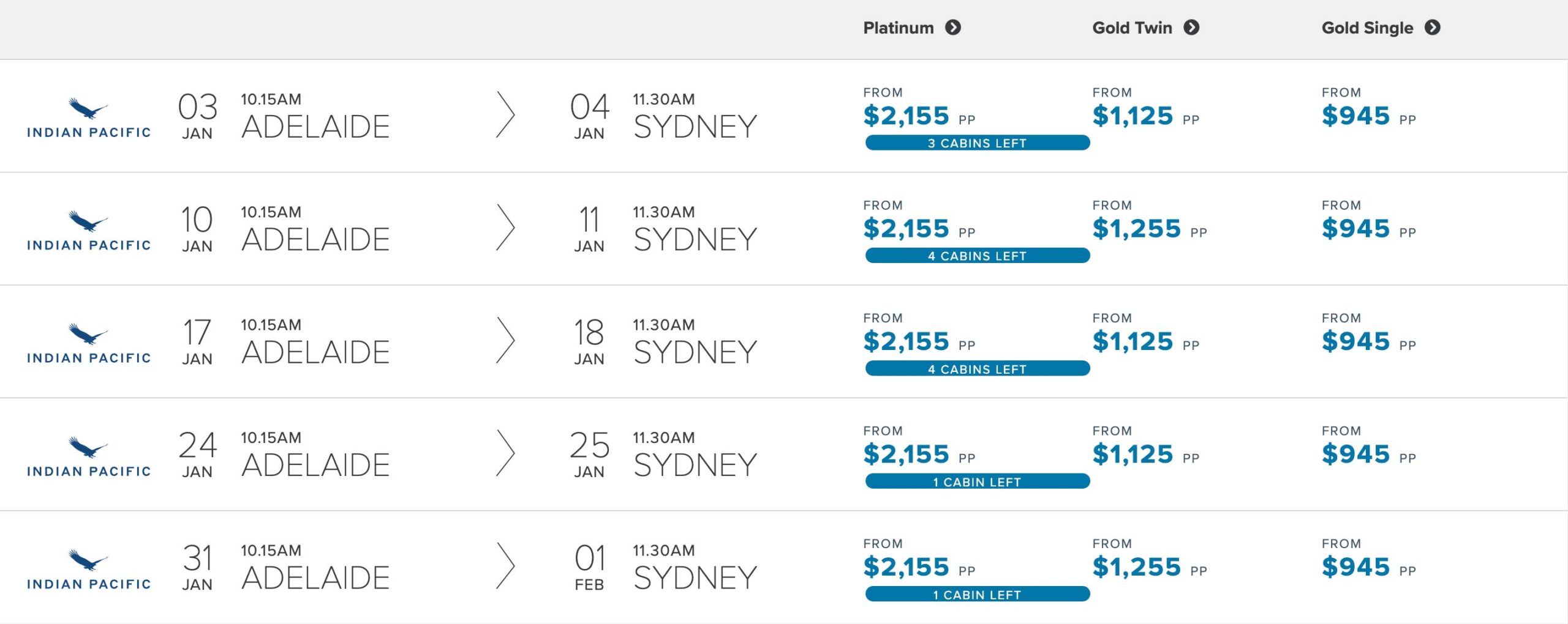 INDIAN-PACIFIC-prices-dates-Adelaide-to-Sydney-JAN-2023-