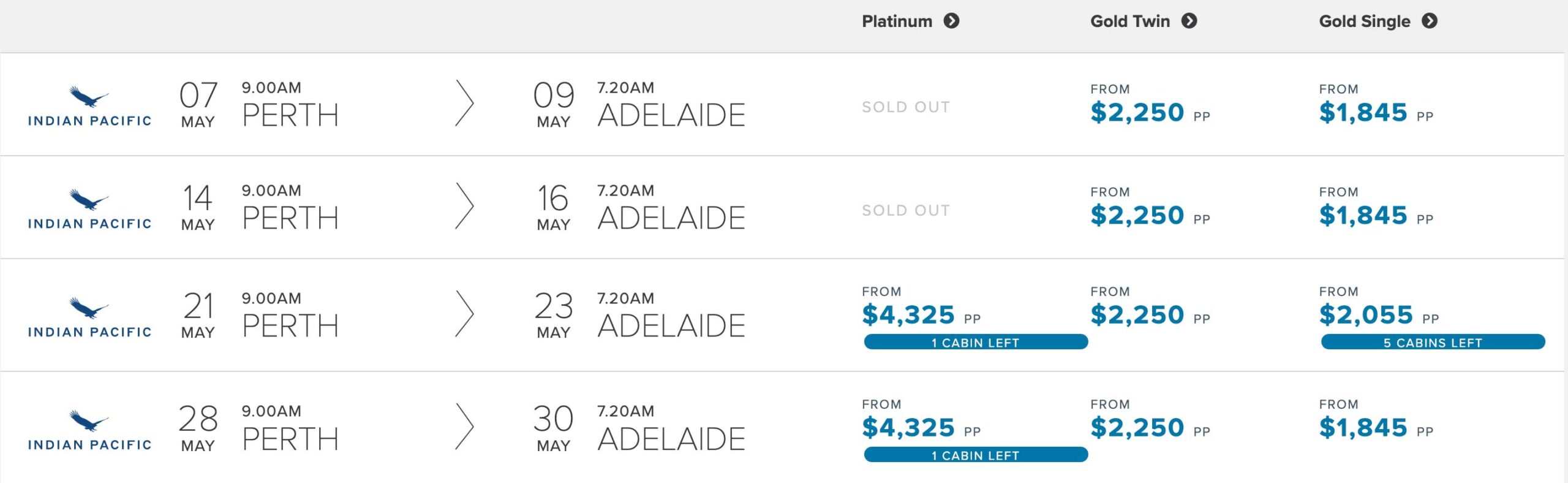 INDIAN-PACIFIC-prices-dates-Perth-to-Adelaide-MAY-2023-