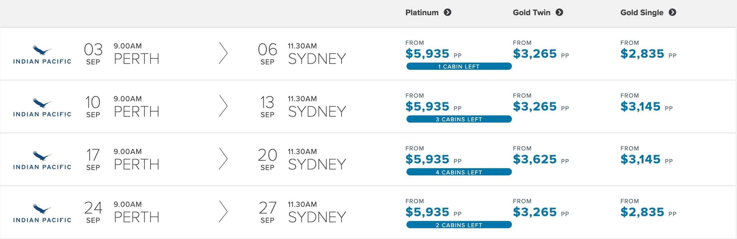 INDIAN-PACIFIC-prices-dates-Perth-to-Sydney-SEP-2023