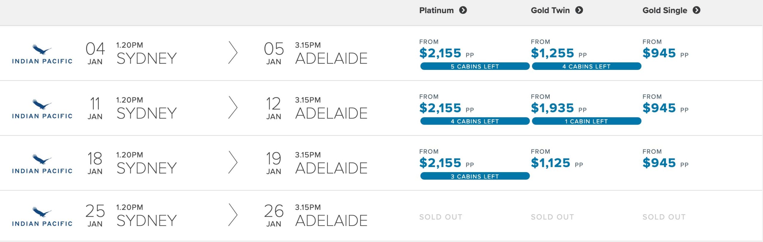 INDIAN-PACIFIC-prices-dates-Sydney-to-Adelaide-JAN-2023