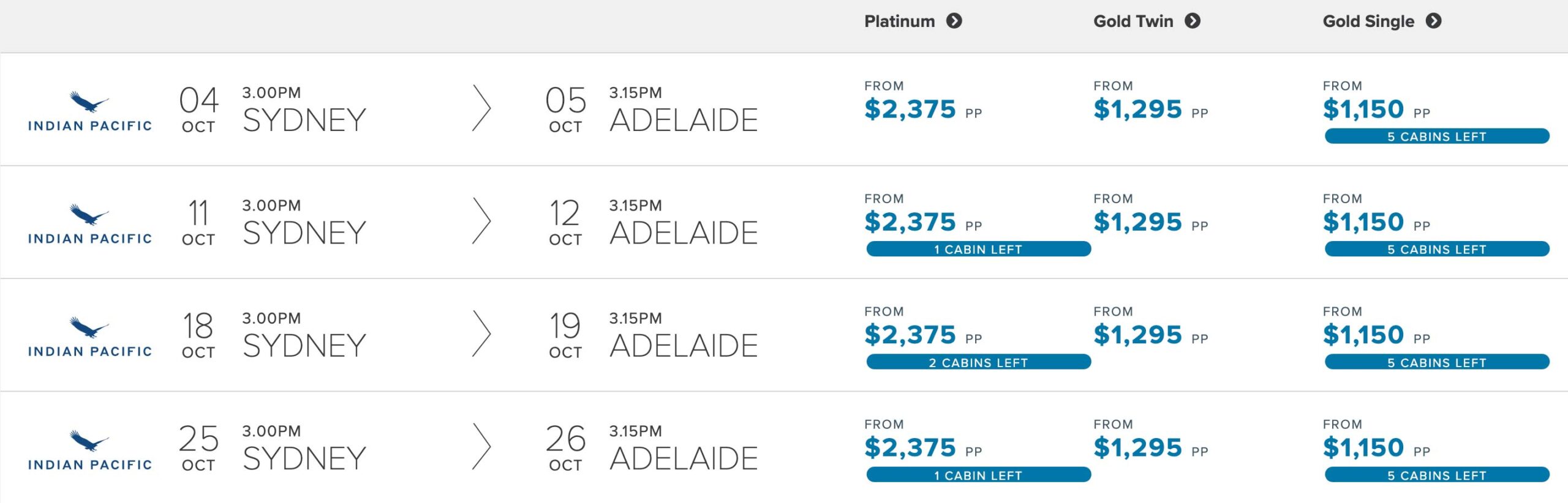 INDIAN-PACIFIC-prices-dates-Sydney-to-Adelaide-OCT-2023