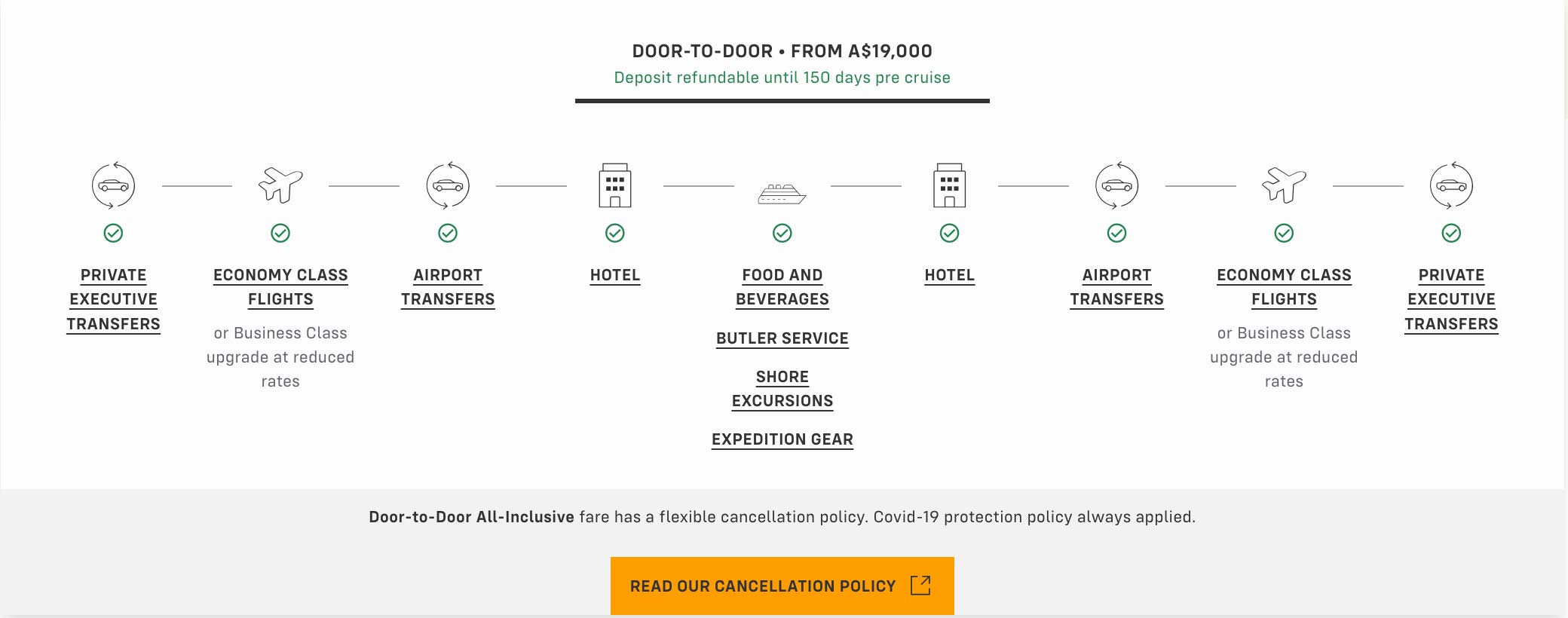 SILVERSEA-All-Inclussive-offers-cruises