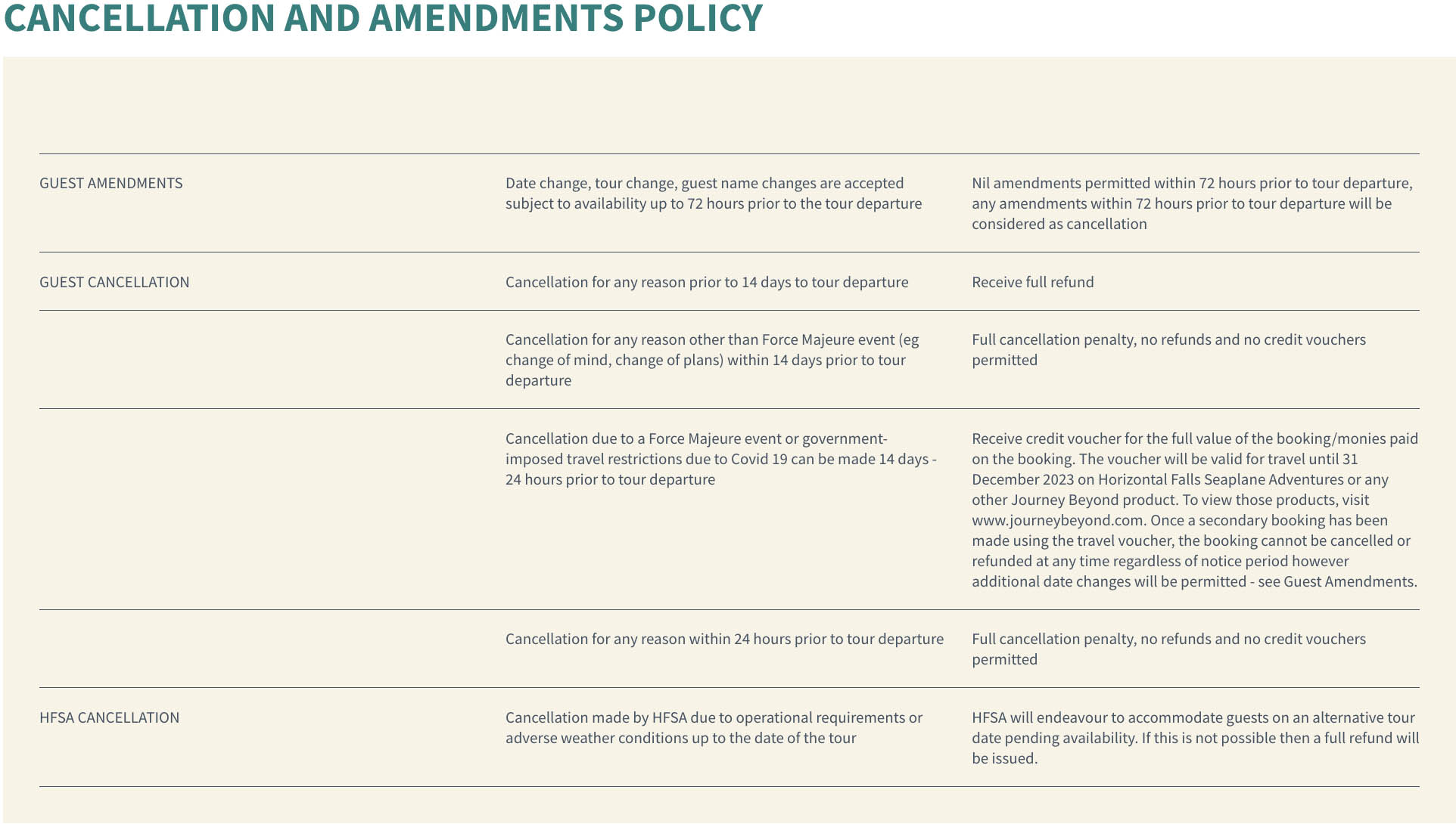 Cancellation and Amendment HFSA