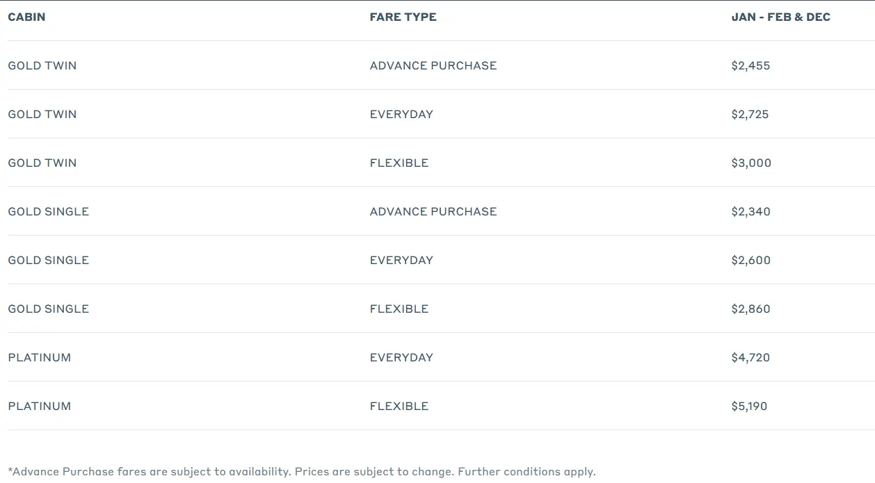 GREAT-SOUTHERN-PRICES-Adelaide-to Brisbane-2024