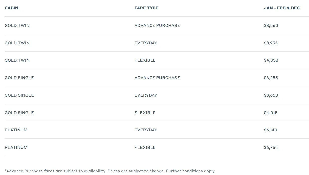 GREAT-SOUTHERN-PRICES-Brisbane-to-Adelaide-2024