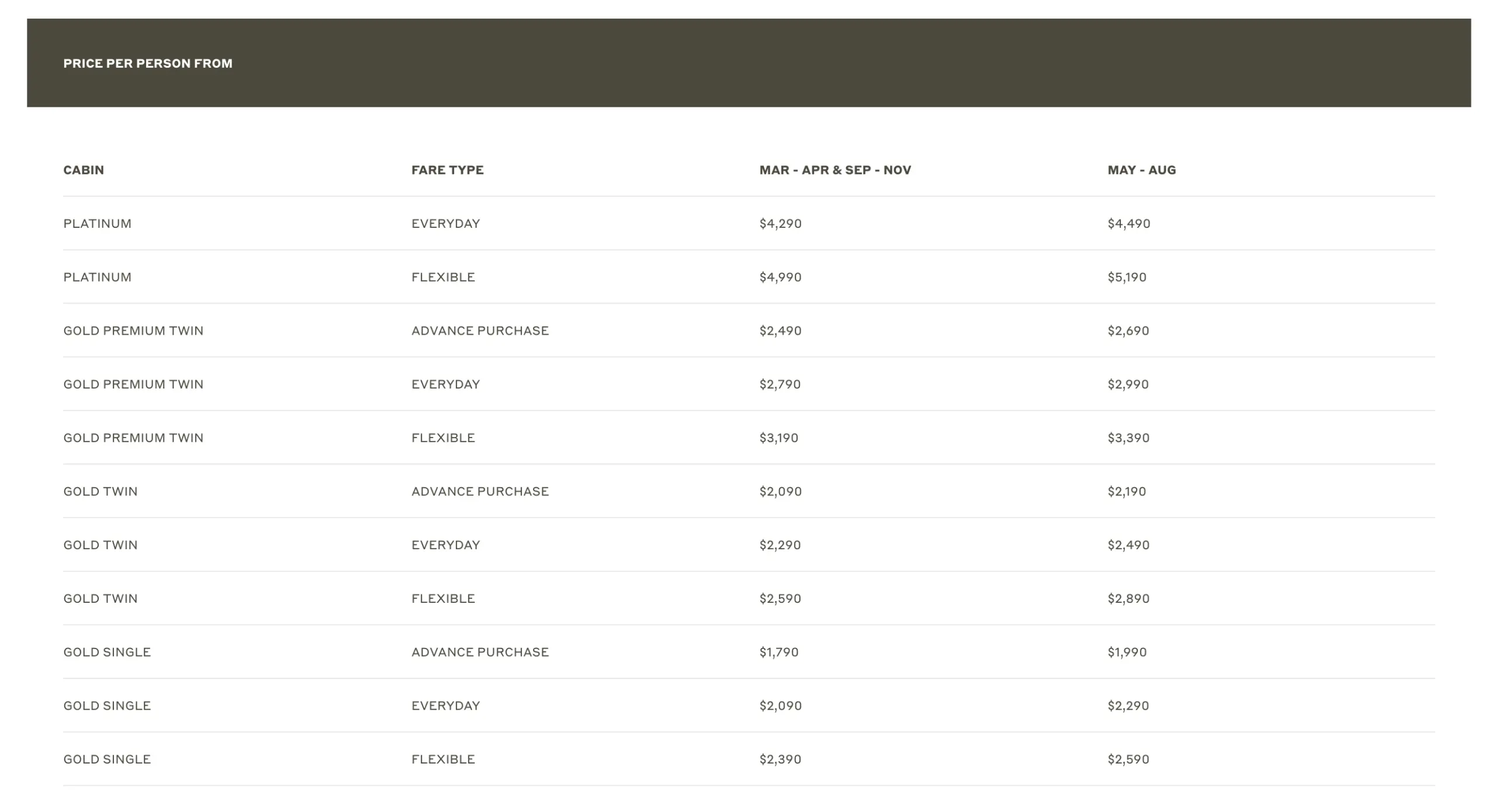 GHAN-ADELAIDE-ALICE-SPRINGS-prices-2025 GHAN-ADELAIDE-ALICE-SPRINGS-prices-2025