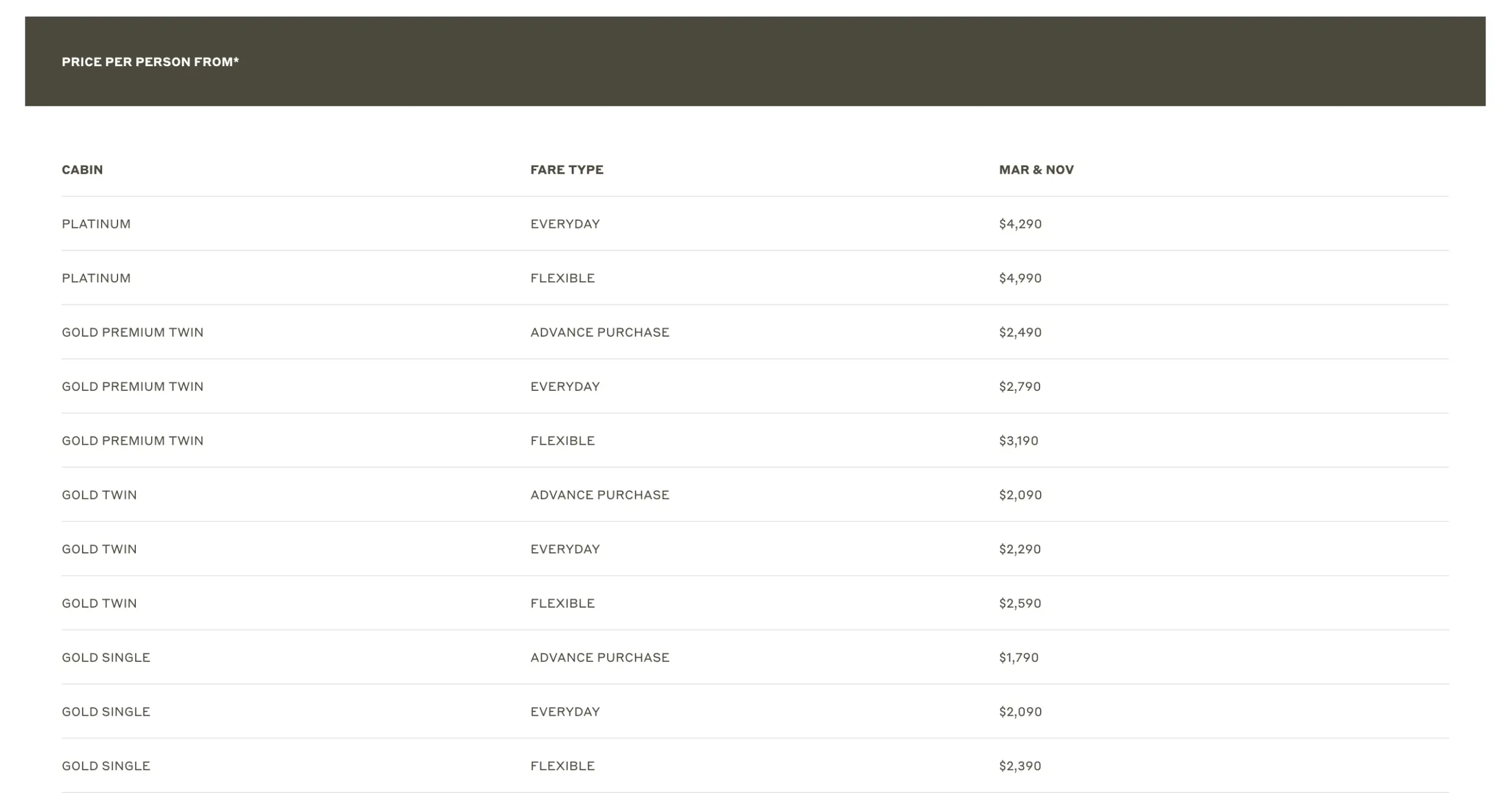 GHAN-ALICE-SPRINGS-ADELAIDE-prices-2025 GHAN-ALICE-SPRINGS-ADELAIDE-prices-2025