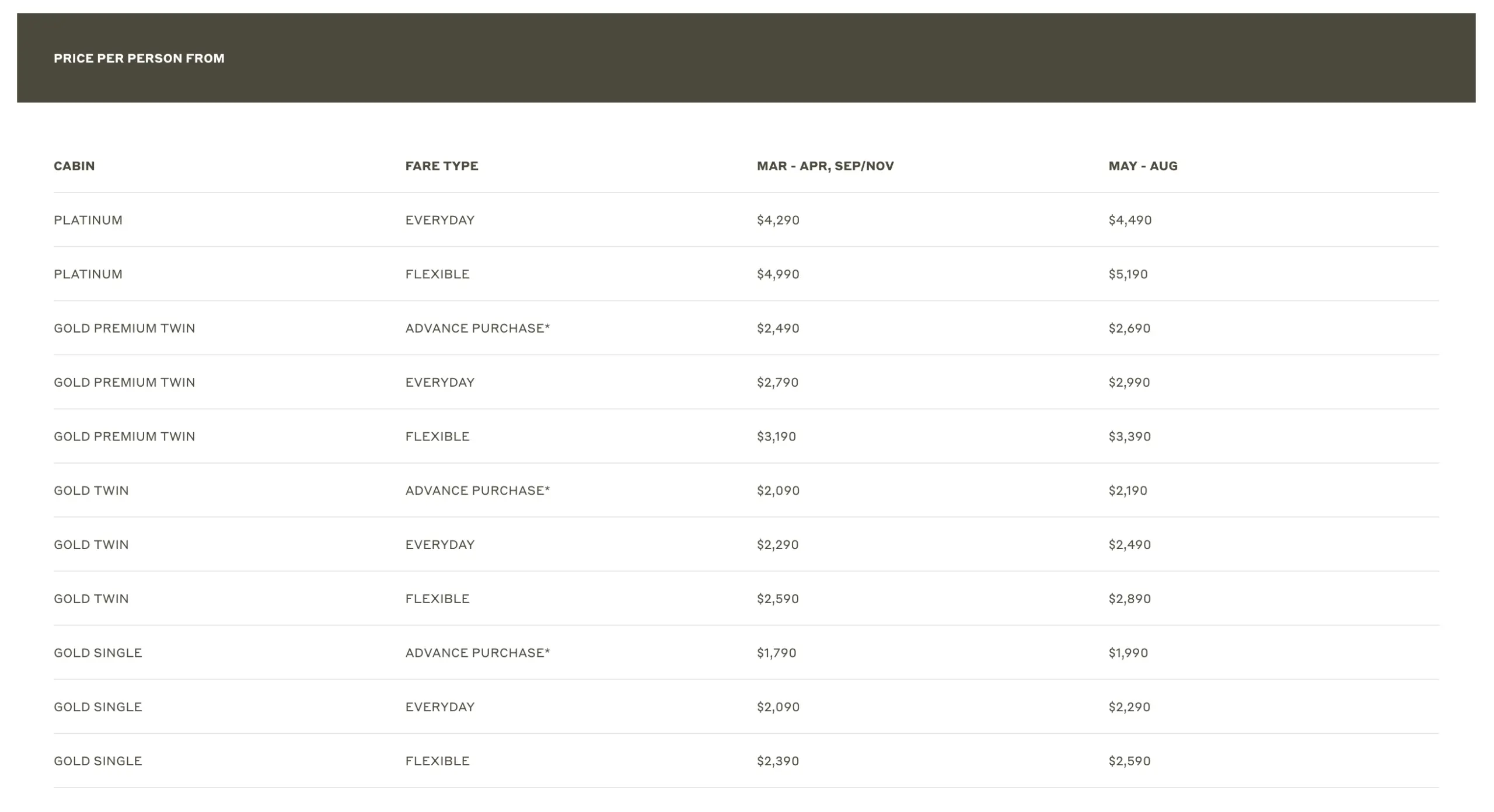 GHAN-ALICE-SPRINGS-DARWIN-prices-2025 GHAN-ALICE-SPRINGS-DARWIN-prices-2025