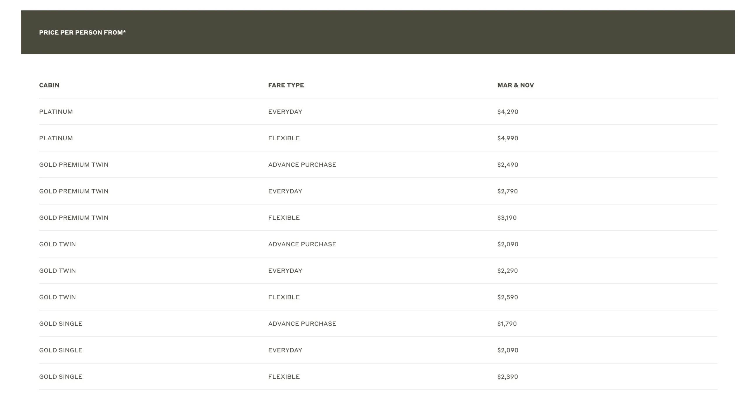 GHAN-DARWIN-ALICE-SPRINGS-prices-2025 GHAN-DARWIN-ALICE-SPRINGS-prices-2025