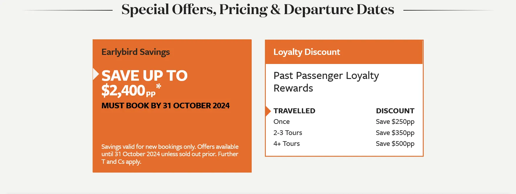 Jewels of the Kimberley & Faraway Bay Outback Spirit Tours 2025 specials
