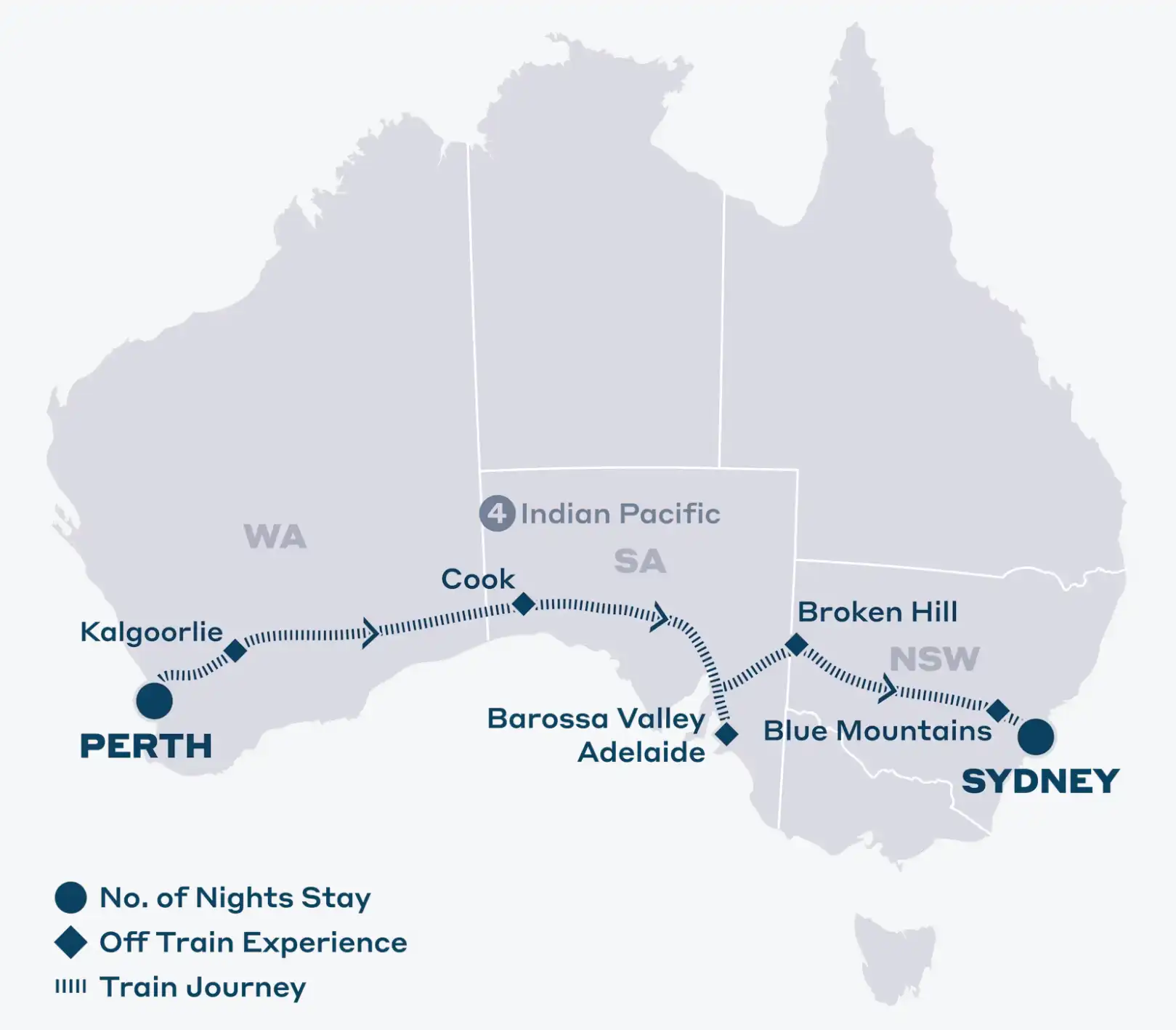 INDIAN PACIFIC PERTH TO SYDNEY ITINERARY Rail Journey Deals